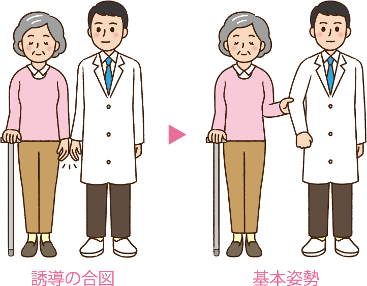 誘導の合図→基本姿勢