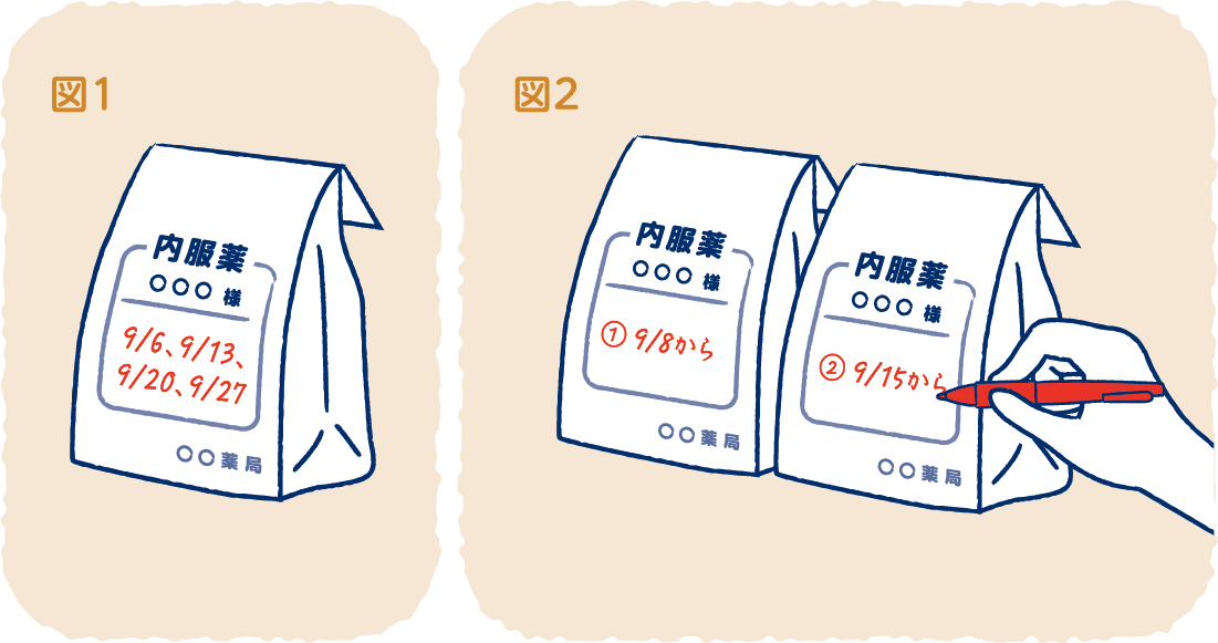 イラスト